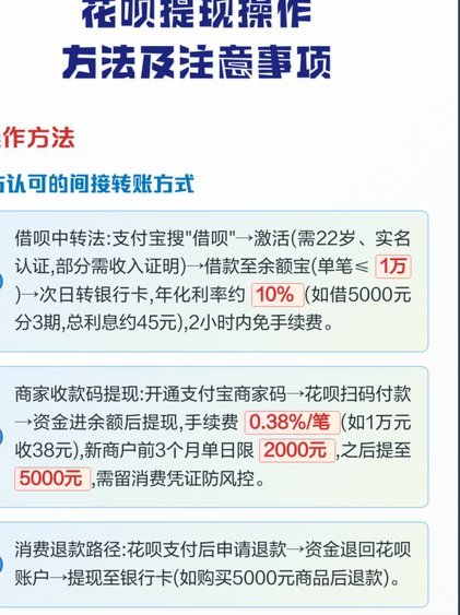 花呗取现风险大不大