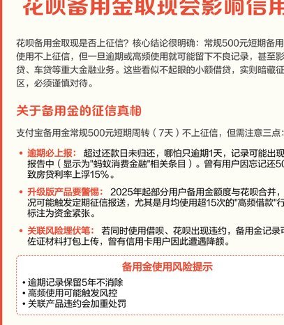 花呗取现会被发现么