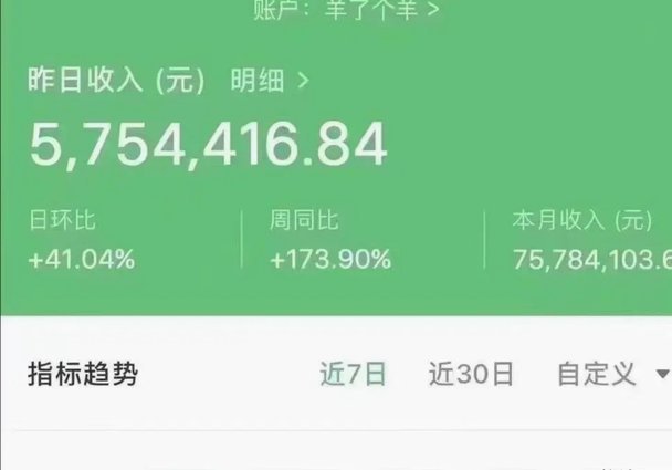 羊小咩套现手续费是多少？