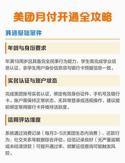 美团月付怎么提现