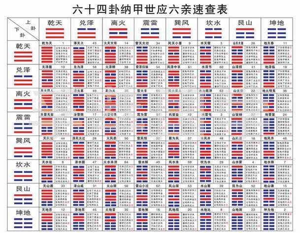 微信分付：不止转账