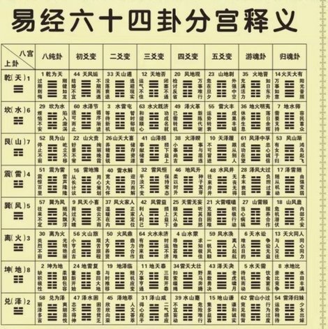 分付怎么能把钱转给微信好友