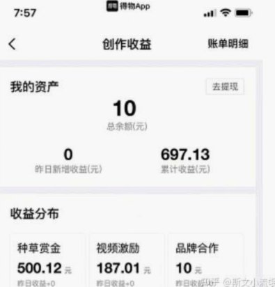 得物付费秘诀：抽签、会员与稀缺