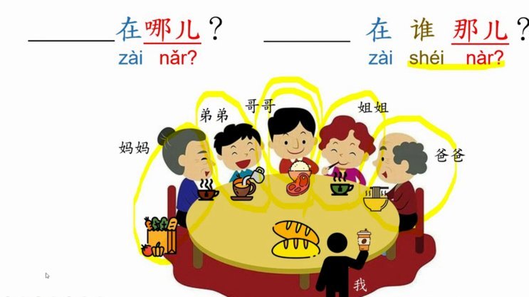 去哪儿拿去花怎么还钱不亏？