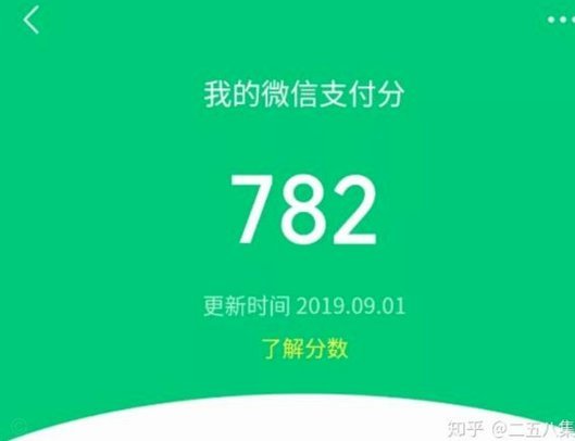 微信分付套现有影响吗 怎么还款