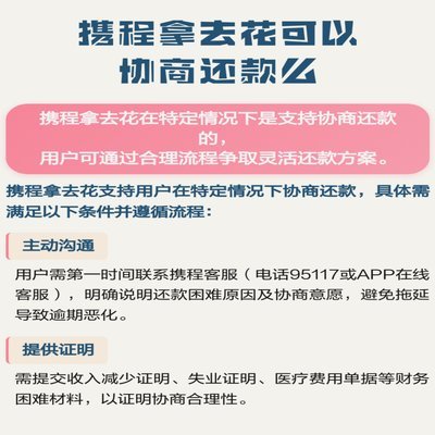 携程花还款指南：微信支付教程