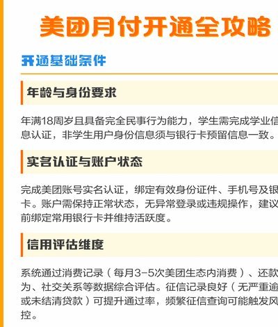 美团月付“套现”：风险与用法