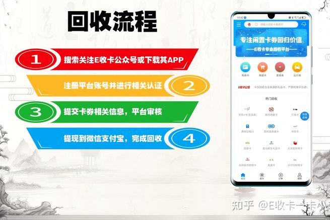 分期乐额度怎么回收