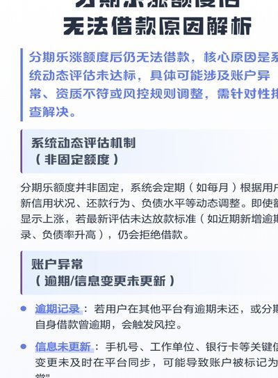 分期乐明明有额度却借不出来，这背后的信用评估很关键