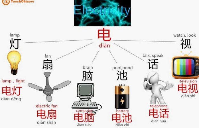 分期乐电话怎么转人工服务电话