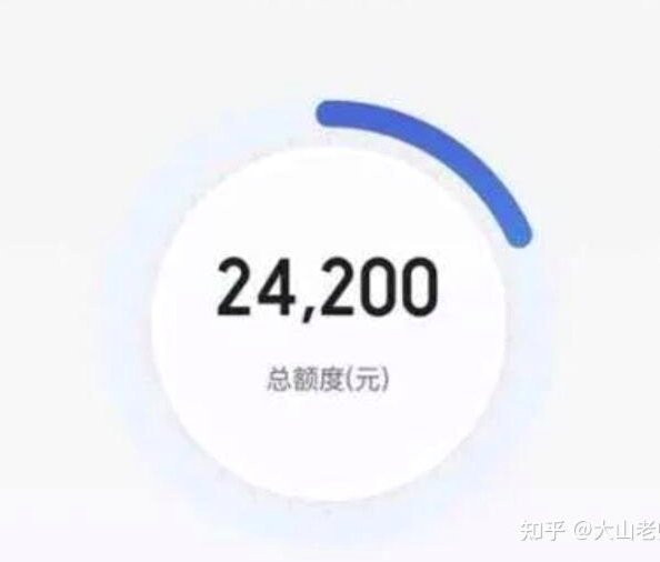 携程拿去花额度可以提现套现吗？了解其中的违规风险