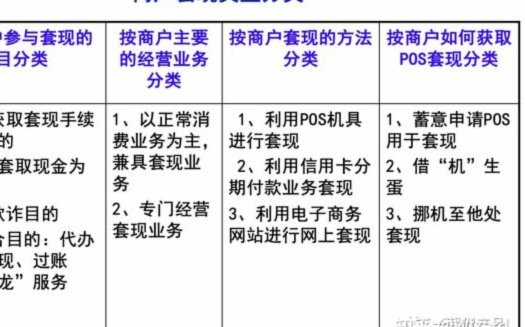 套现的商家