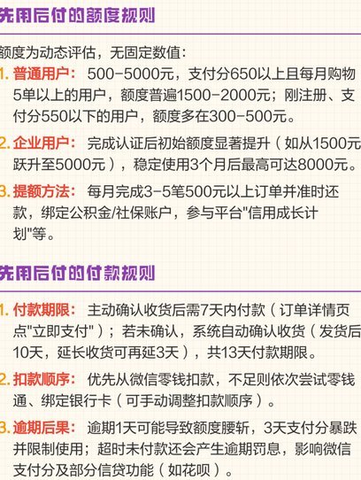 拼多多先用后付模式撬动消费增长