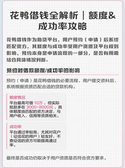 花鸭借钱靠谱吗？正规性解读