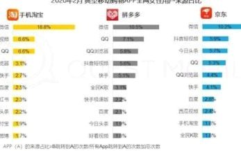 得物购物平台怎么样