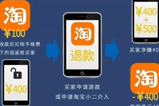 花呗变现商家怎么找