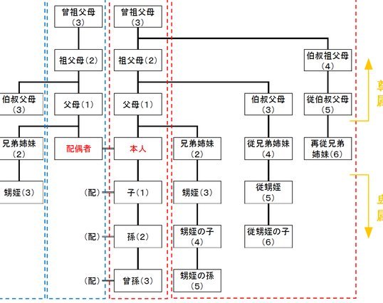 花呗套现：手续费、风险与隐性成本详解