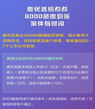 鹿优选额度提取指南