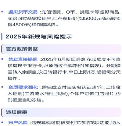 花呗咋提现出来