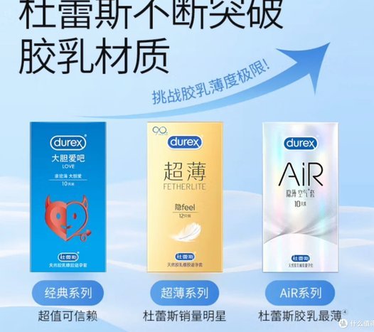 避孕套：使用与选择指南