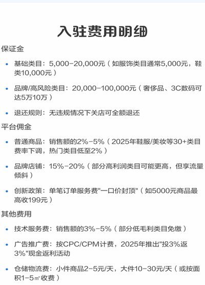 得物提现多少钱能到账？