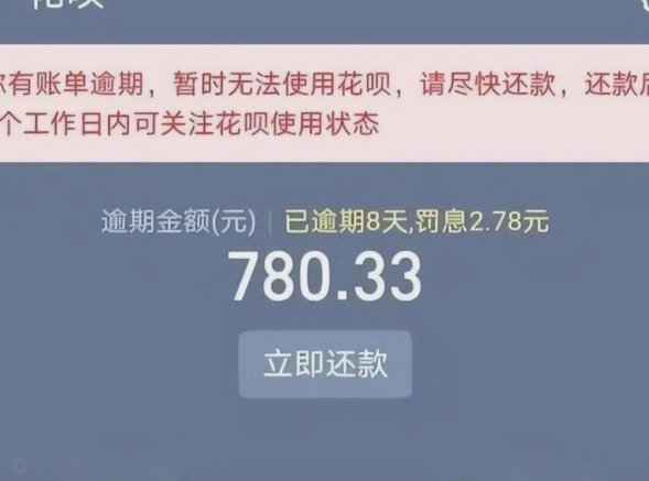 利用花呗的陷阱与风险