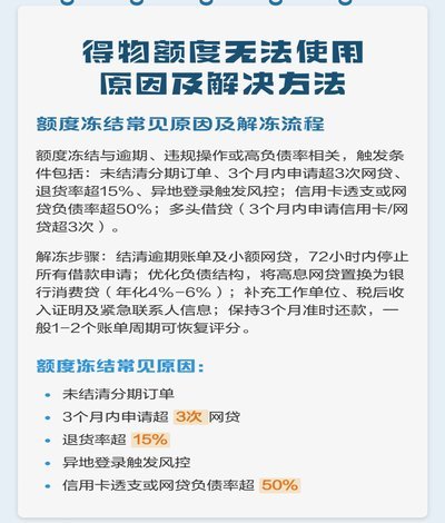 得物分期有1000额度如何使用