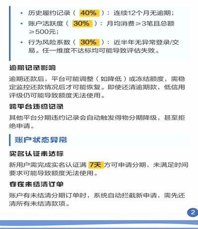 得物分期有1000额度如何使用