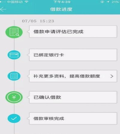 拍拍贷app借款流程图