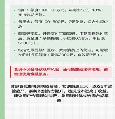 自己如何套取花呗