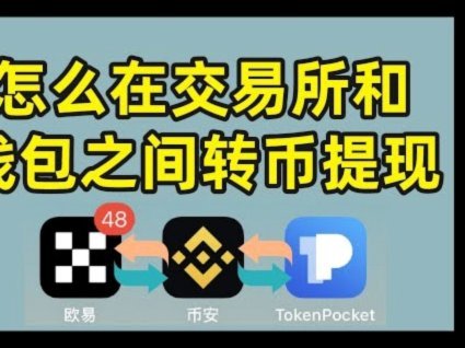 鹿优选额度怎么使用