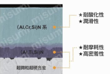 花呗额度快速提升攻略