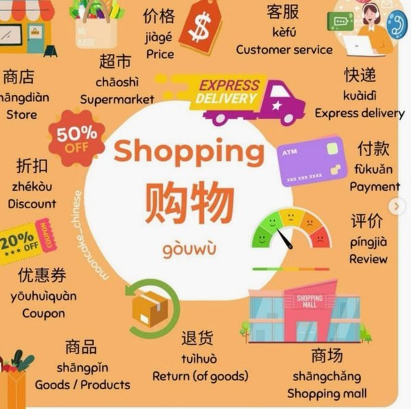 羊小咩购物额度秒到背后的消费心理