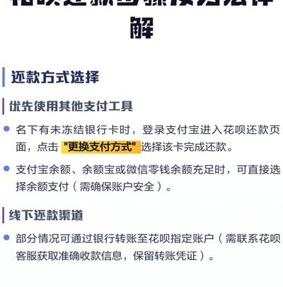 花呗还款指南：如何高效管理账单