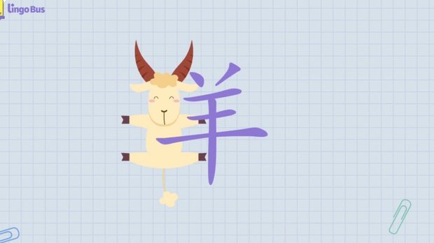 羊小咩怎么不给临时额度了