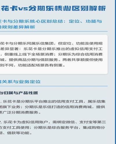 分期乐怎么花