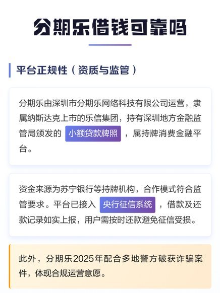 分期乐正规吗？全面解析其合规性与风控能力