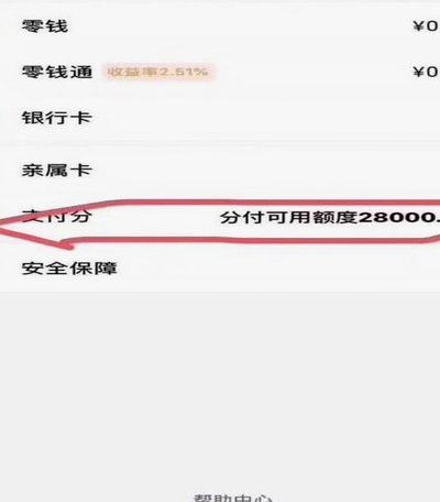 分付额度使用全攻略